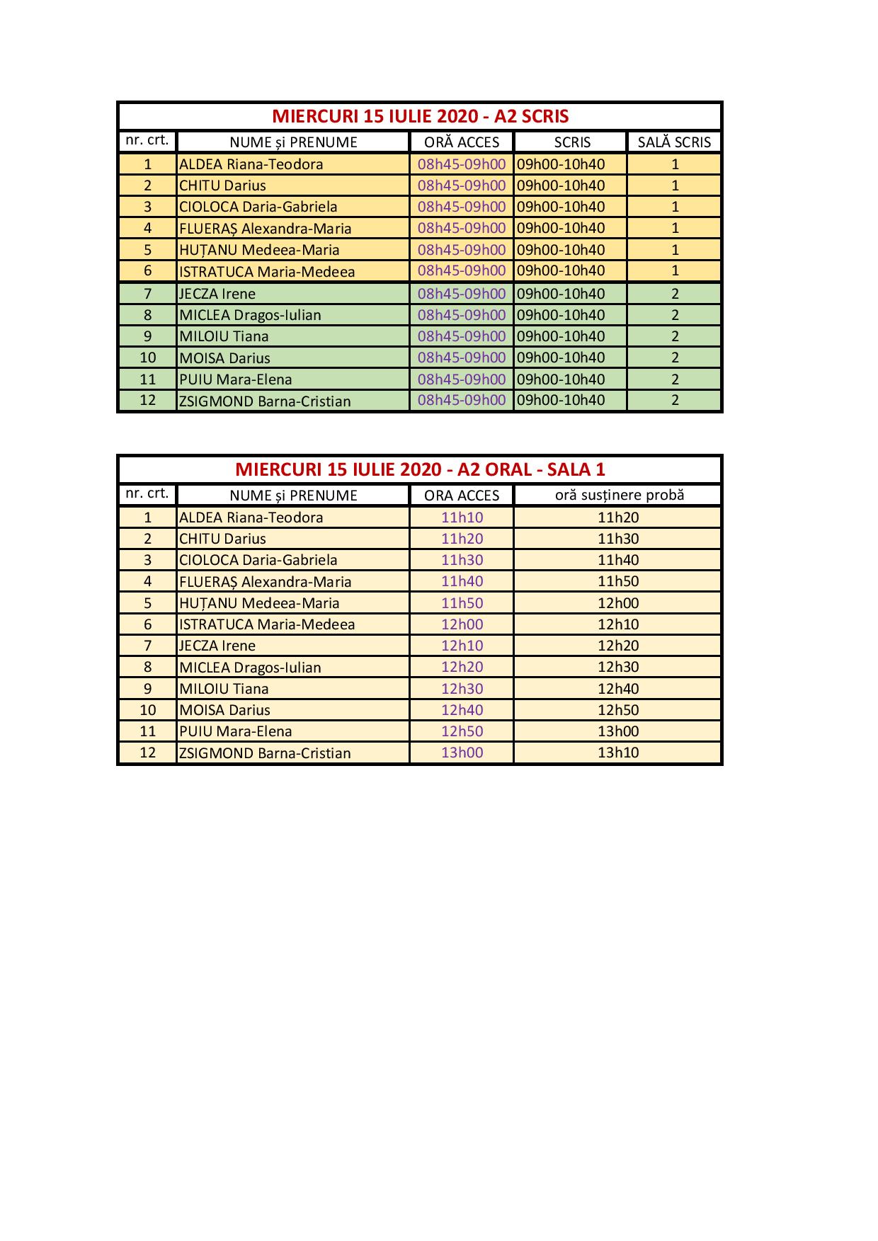 3 A2 SCRIS SI ORAL PLANIFICARE SALI